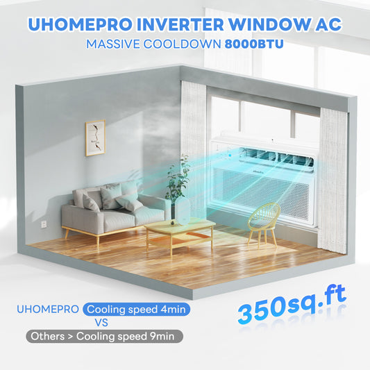 UHOMEPRO 10,000 BTU Quiet Window Air Conditioner with Remote - Energy Star Certified AC Unit for Bedroom, Cools 450 Sq.Ft, Easy Install for Sliding Windows (White)