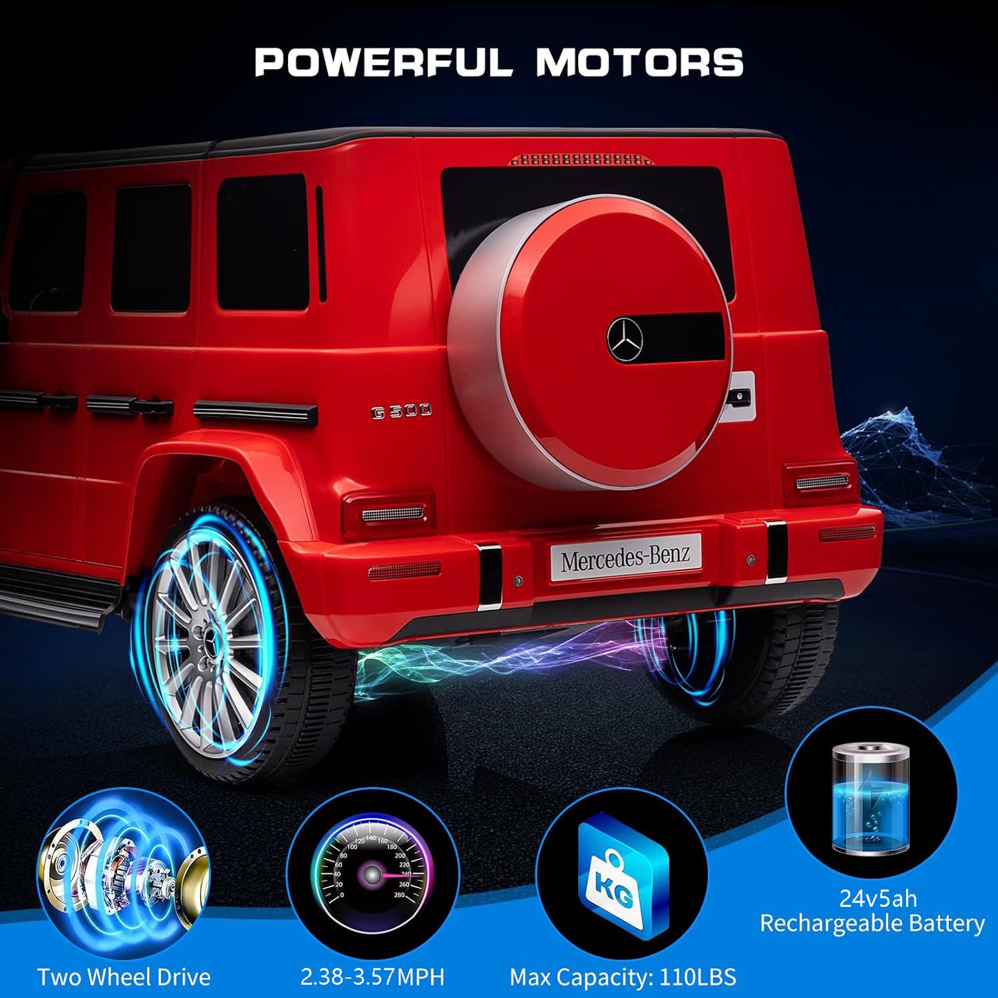 Mercedes Benz Rc Ride on Cars For Kids with Remote 24v, Battery Powered Toy Electric Car for 3-6 Years Old, Three Speed Adjustable, USB, MP3, Bluetooth, LED Light